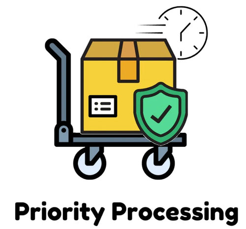+Add Priority Order Processing